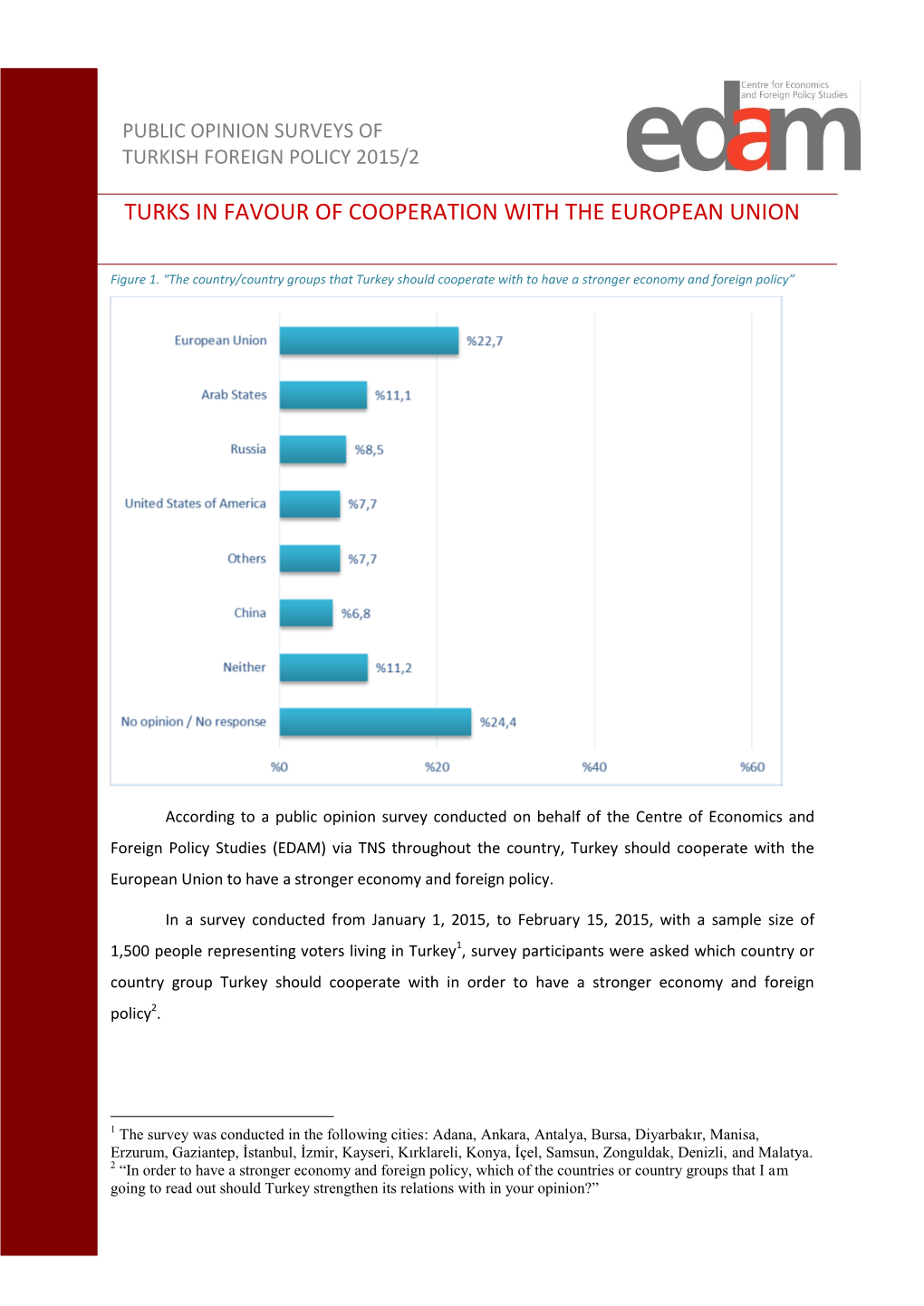 Turks in Favour of Cooperation with the European Union