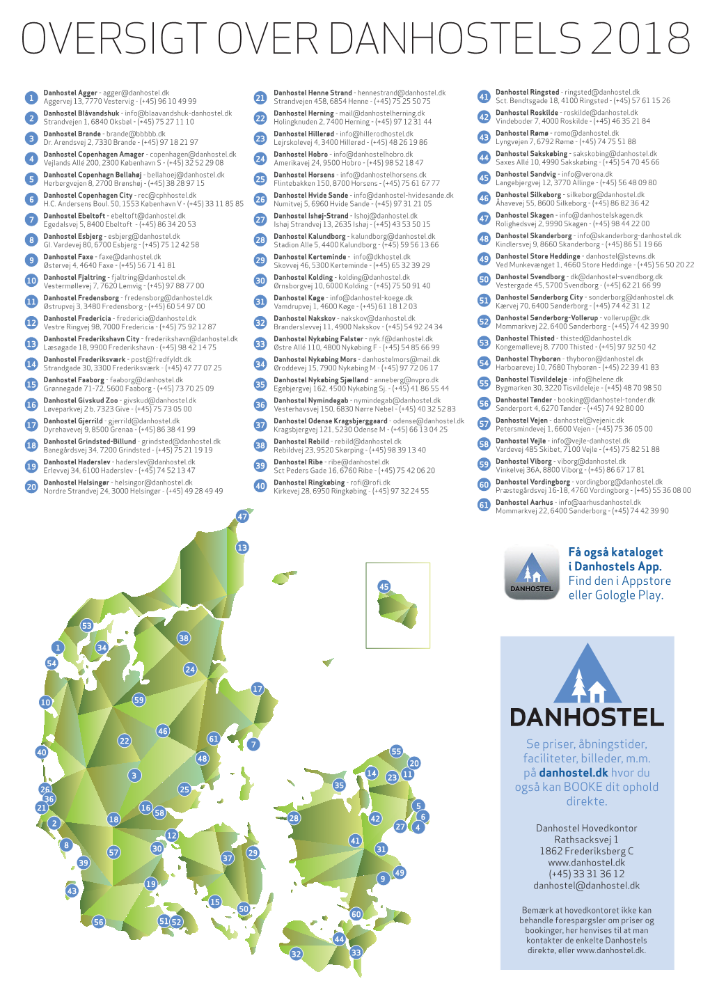 Oversigt Over Danhostels 2018