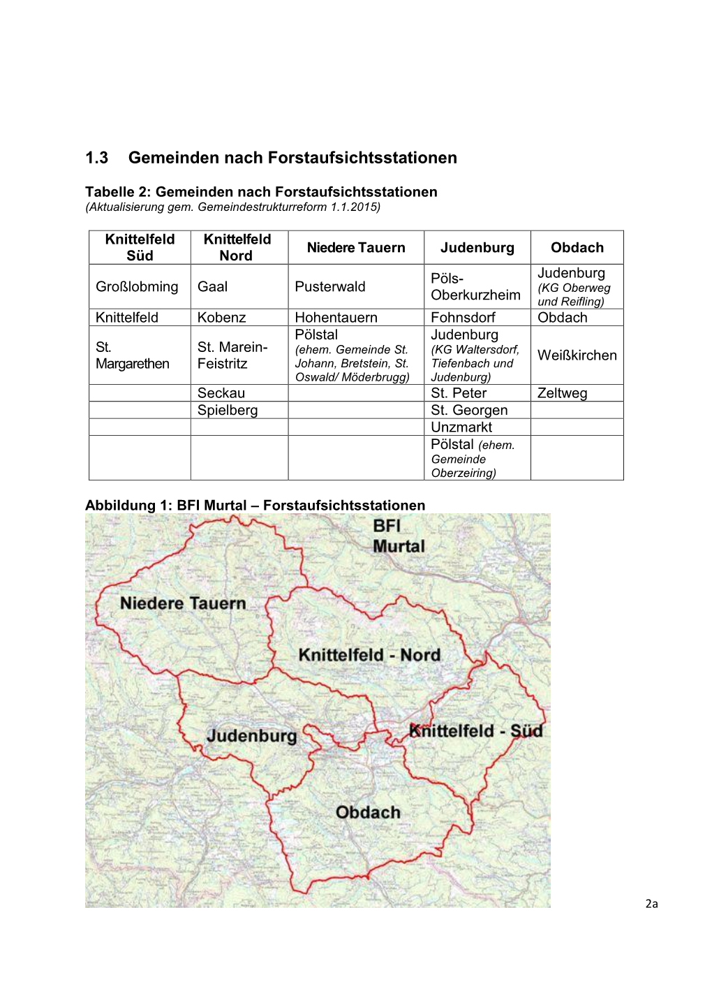 1.3 Gemeinden Nach Forstaufsichtsstationen