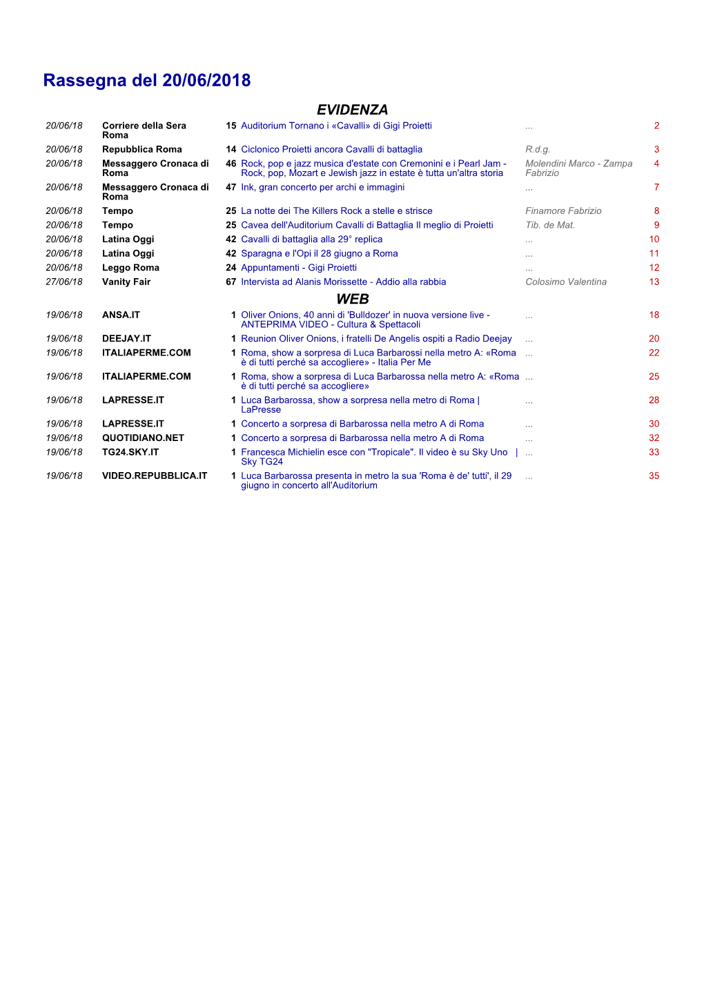 Rassegna Del 20/06/2018