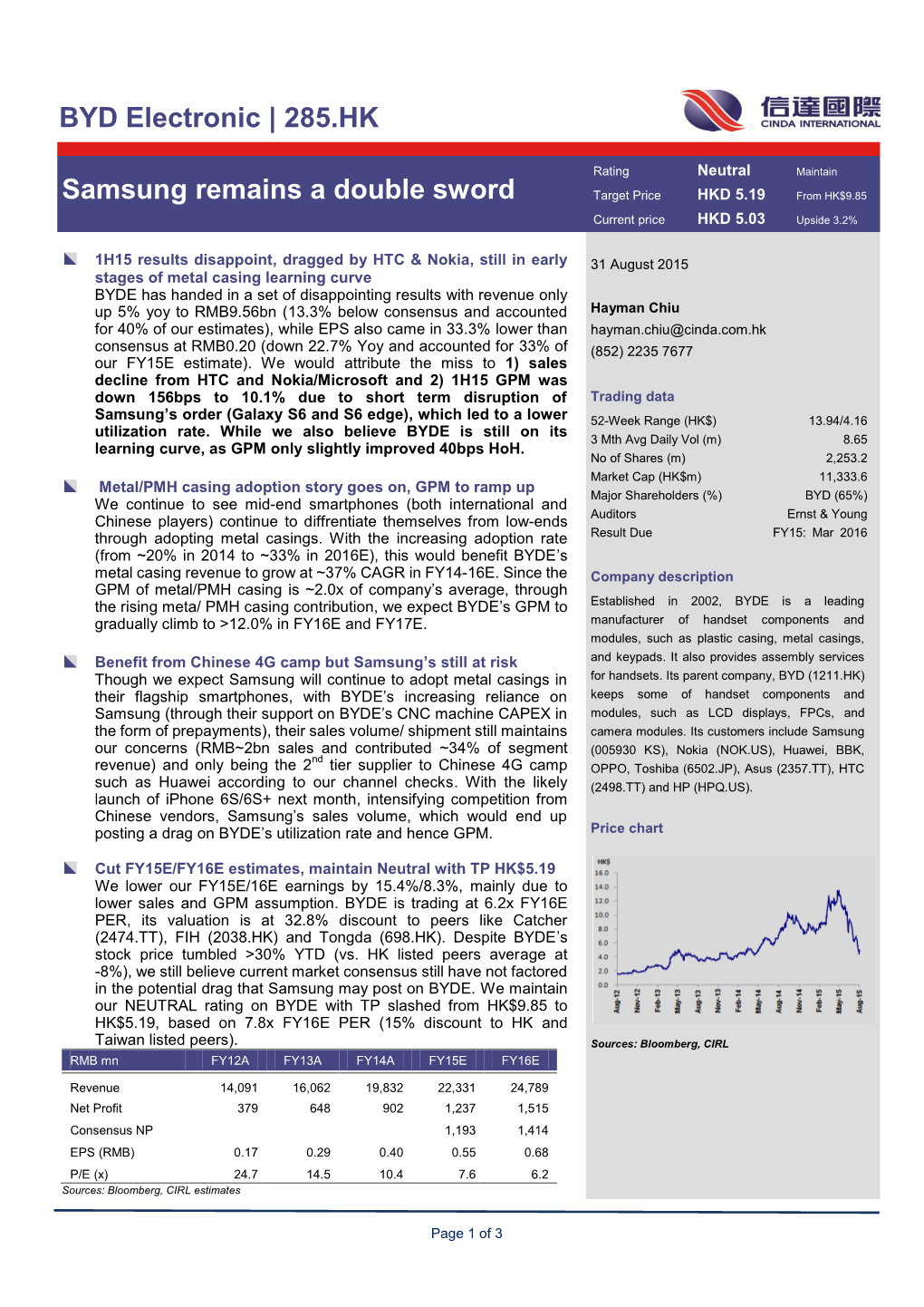 Samsung Remains a Double Sword BYD Electronic | 285.HK