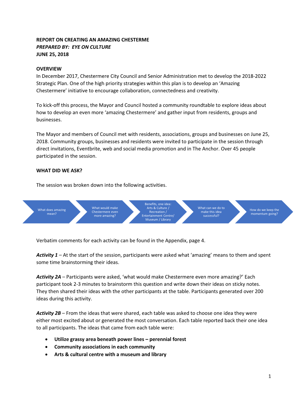 Report on Create an Amazing Chestermere Prepared by Eye On