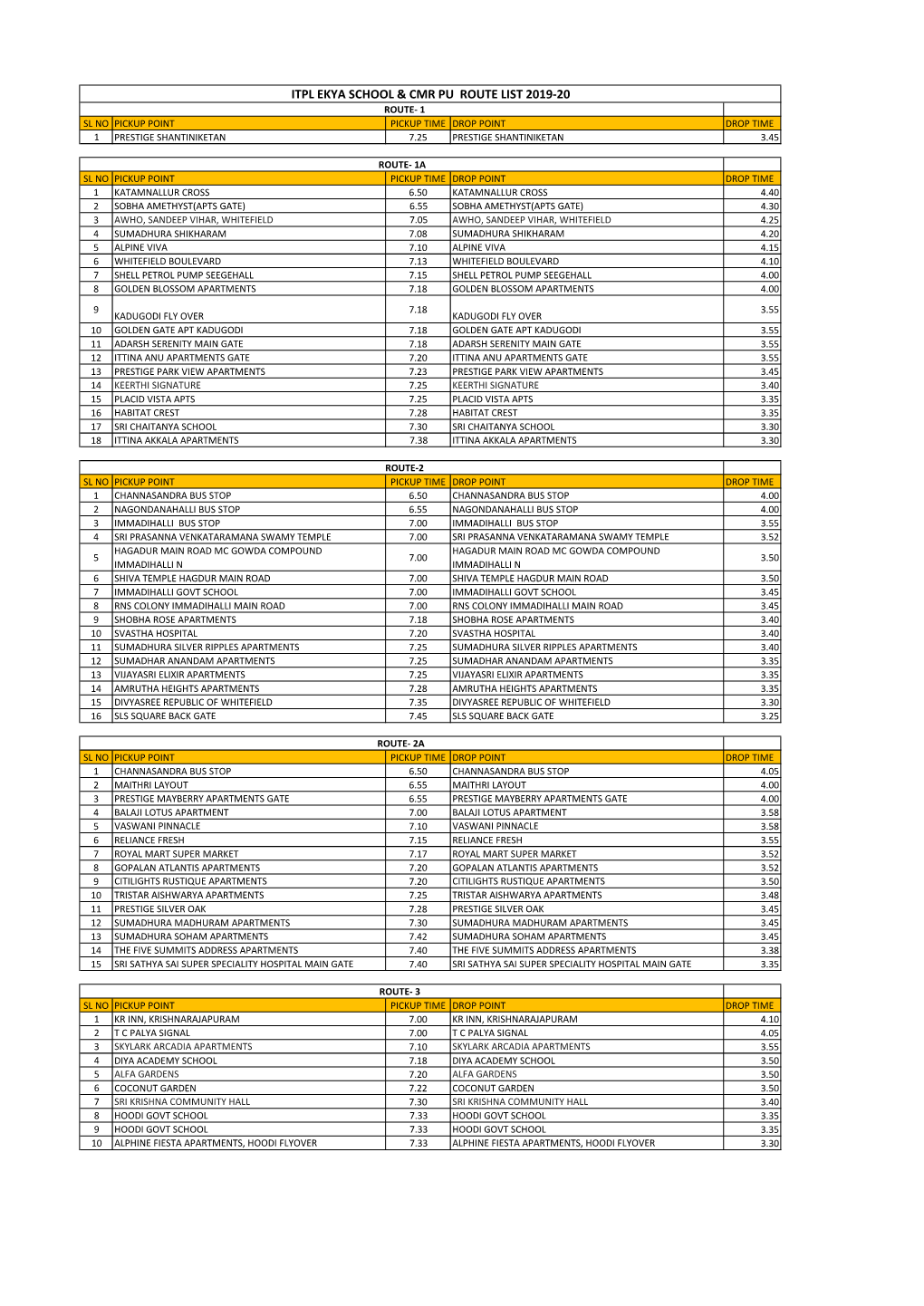 Itpl Ekya School & Cmr Pu Route List 2019-20