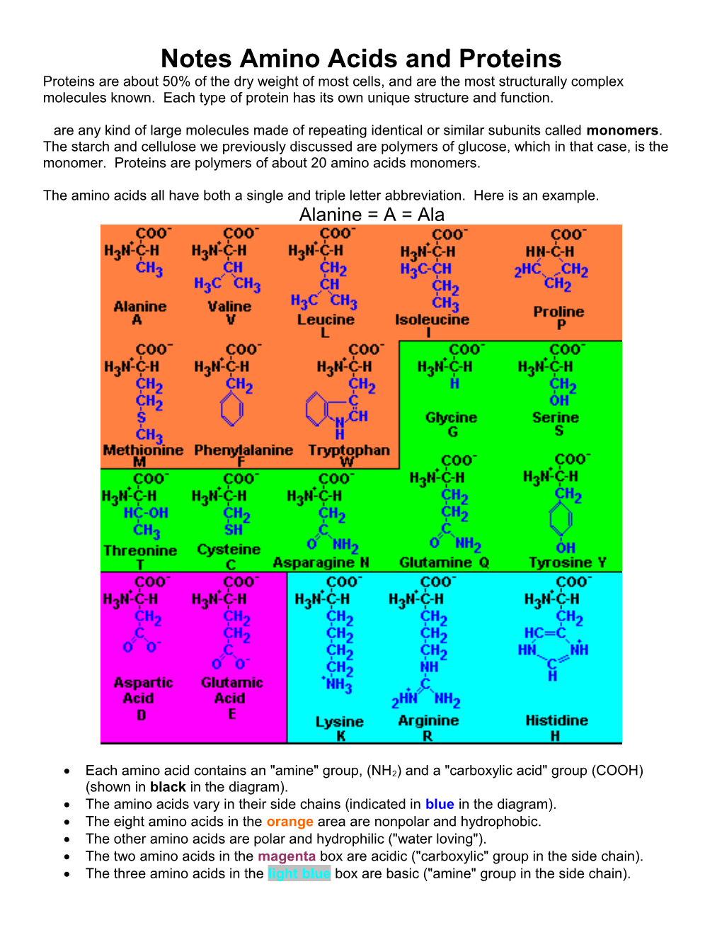 Notes: Amino Acids and Proteins