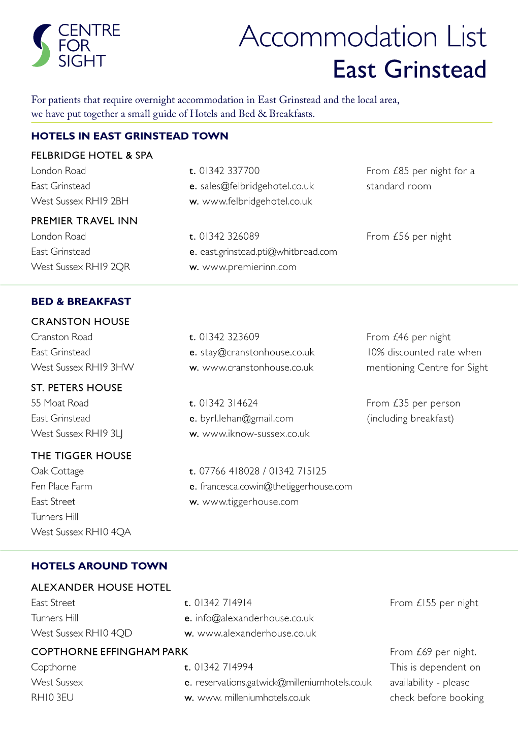 Accommodation List East Grinstead