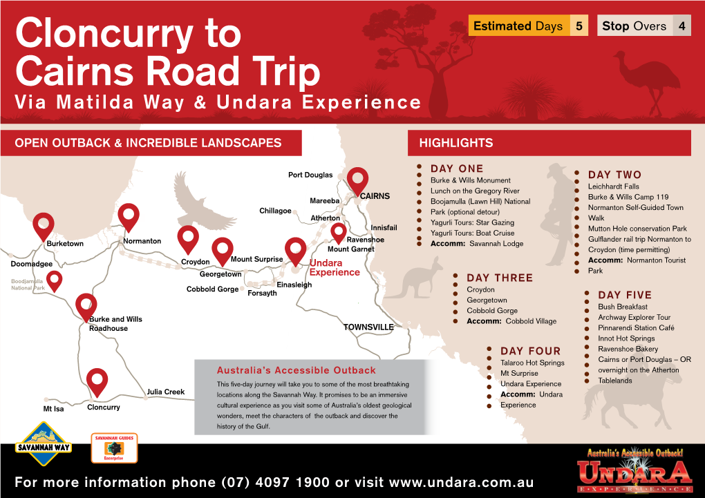 Cloncurry to Cairns Road Trip