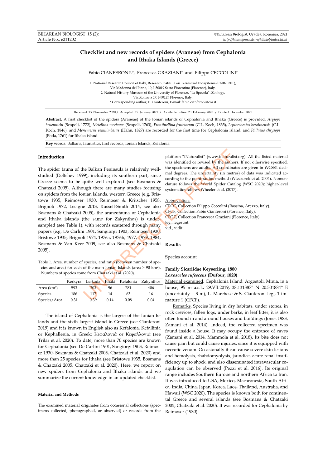 Checklist and New Records of Spiders (Araneae) from Cephalonia and Ithaka Islands (Greece)