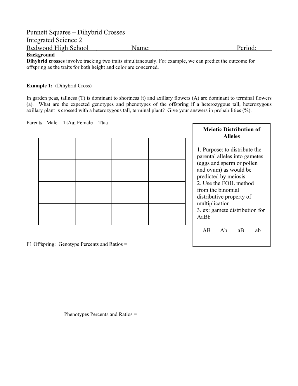 Punnett Squares Dihybrid Crosses