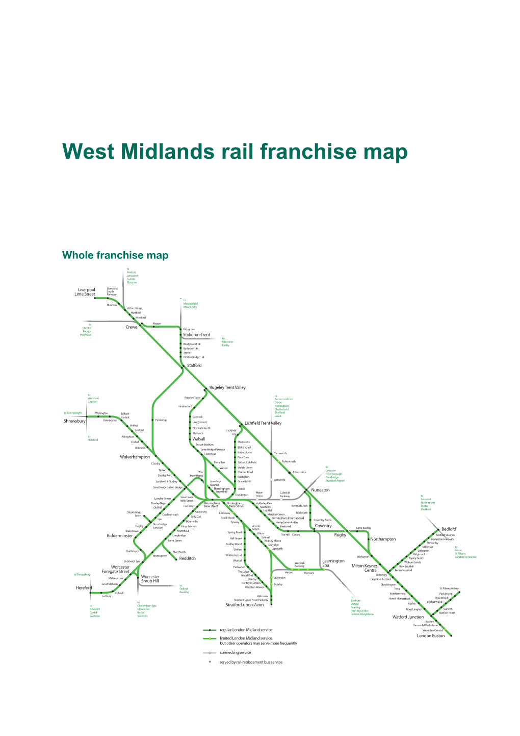 West Midlands Rail Franchise Consultation