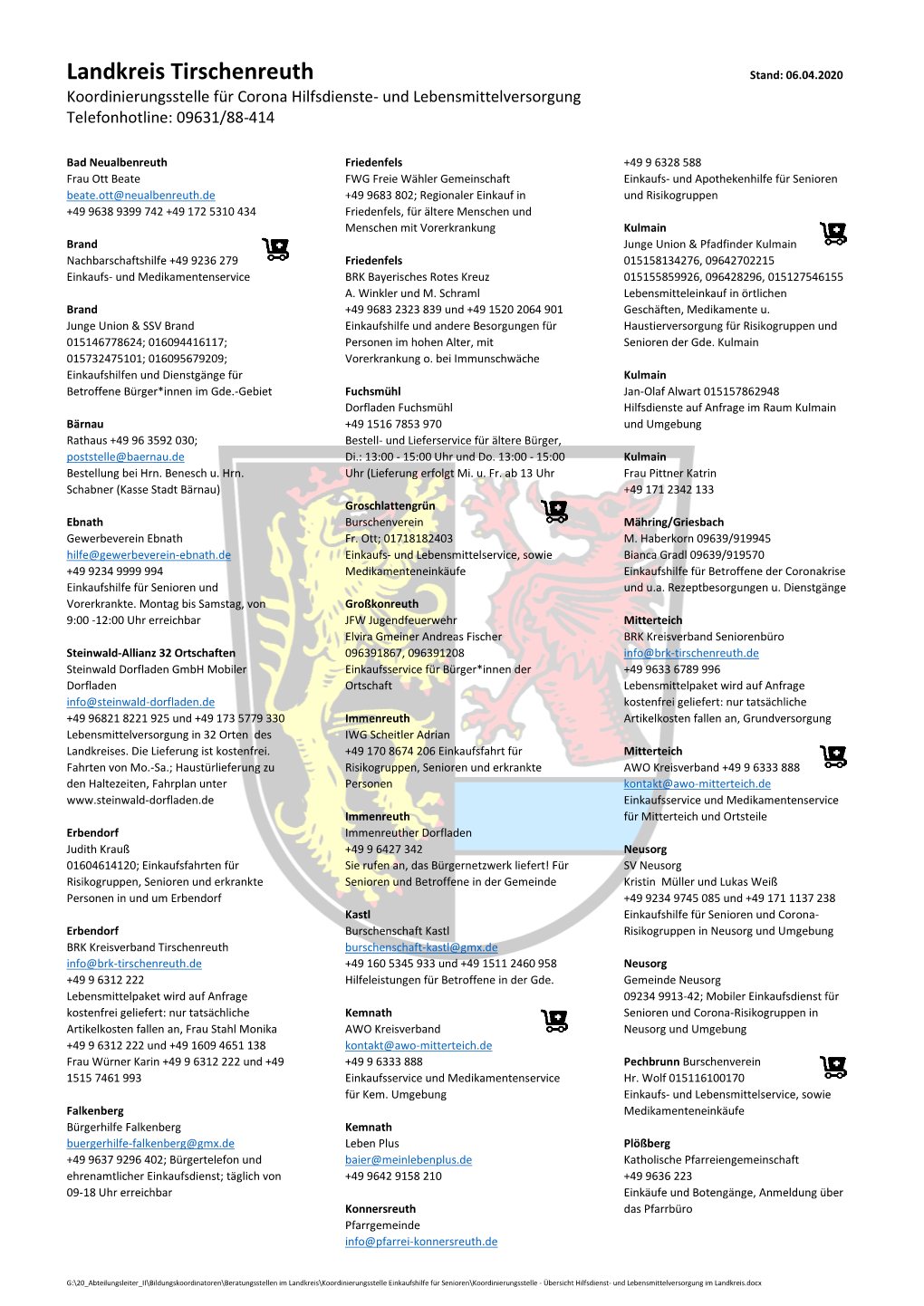 Landkreis Tirschenreuth Stand: 06.04.2020 Koordinierungsstelle Für Corona Hilfsdienste- Und Lebensmittelversorgung Telefonhotline: 09631/88-414