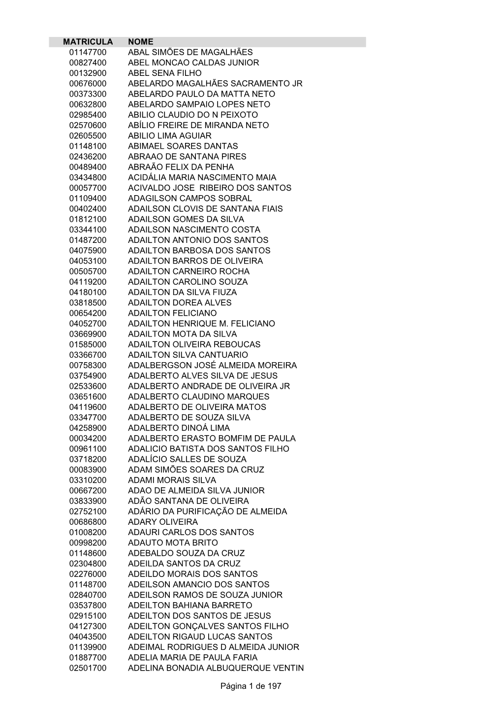 Lista Oficial Assembléia Geral 20171023