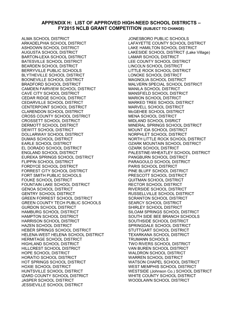 Appendix H: List of Approved High-Need School Districts