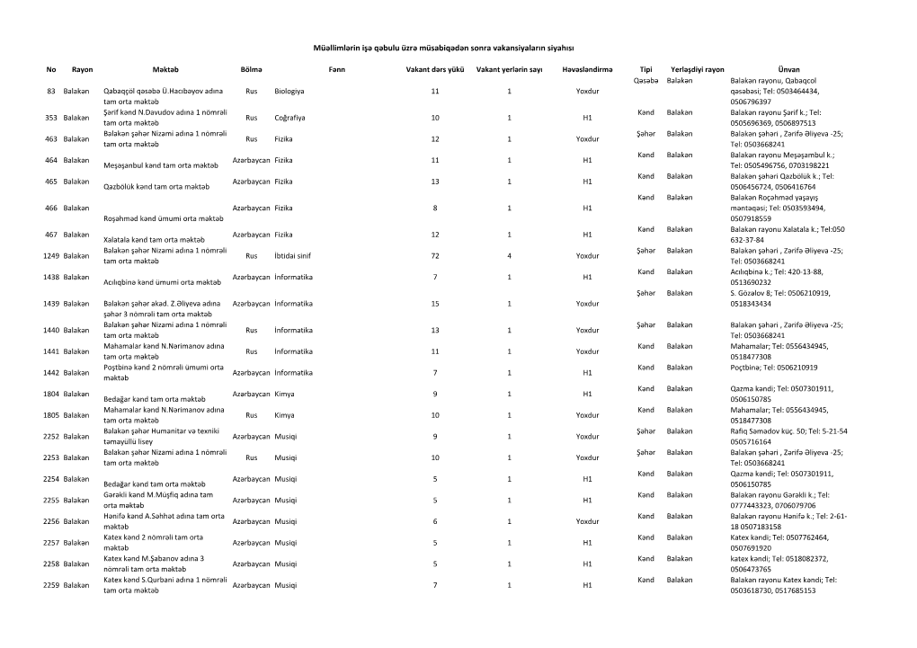 Office 2007 XLSX TN Report Document