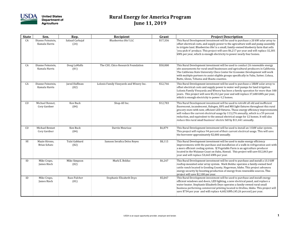 Rural Energy for America Program June 11, 2019