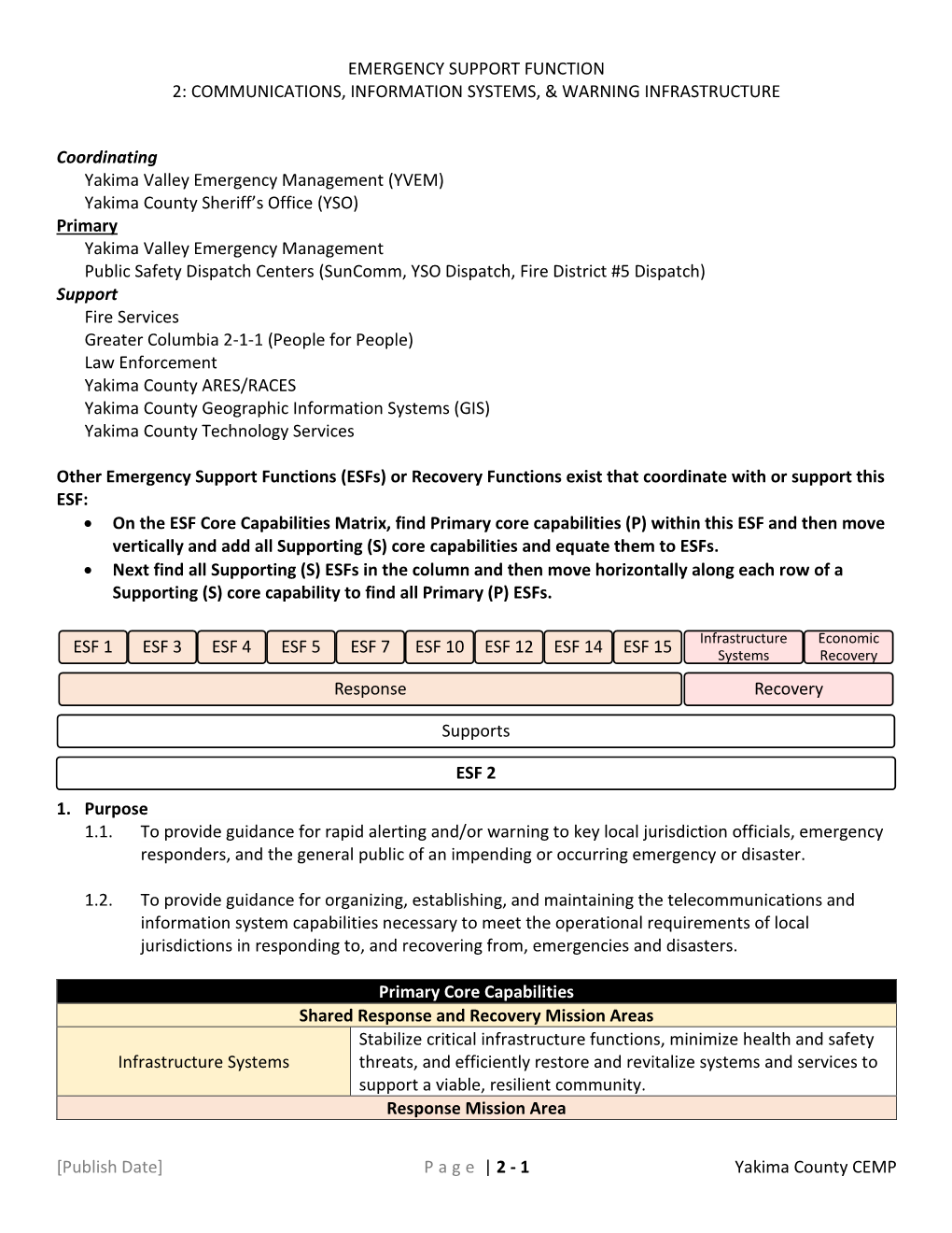 Communications, Information Systems, & Warning Infrastructure