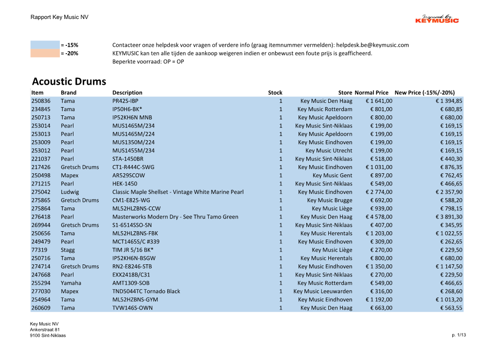 Drums & Percussion NL.Xlsx