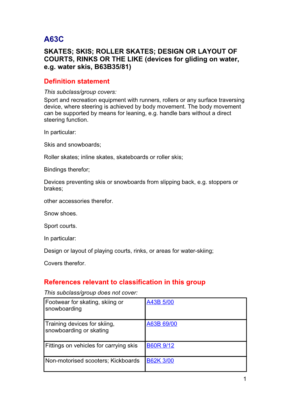 SKATES; SKIS; ROLLER SKATES; DESIGN OR LAYOUT of COURTS, RINKS OR the LIKE (Devices for Gliding on Water, E.G