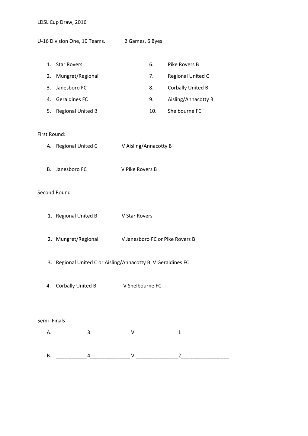 LDSL Cup Draw, 2016 U-16 Division One, 10 Teams. 2 Games, 6 Byes 1