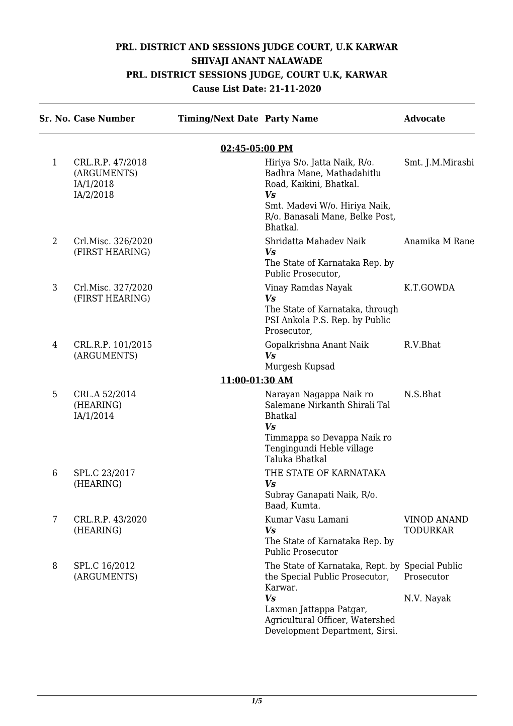 Prl. District and Sessions Judge Court, U.K Karwar Shivaji Anant Nalawade Prl