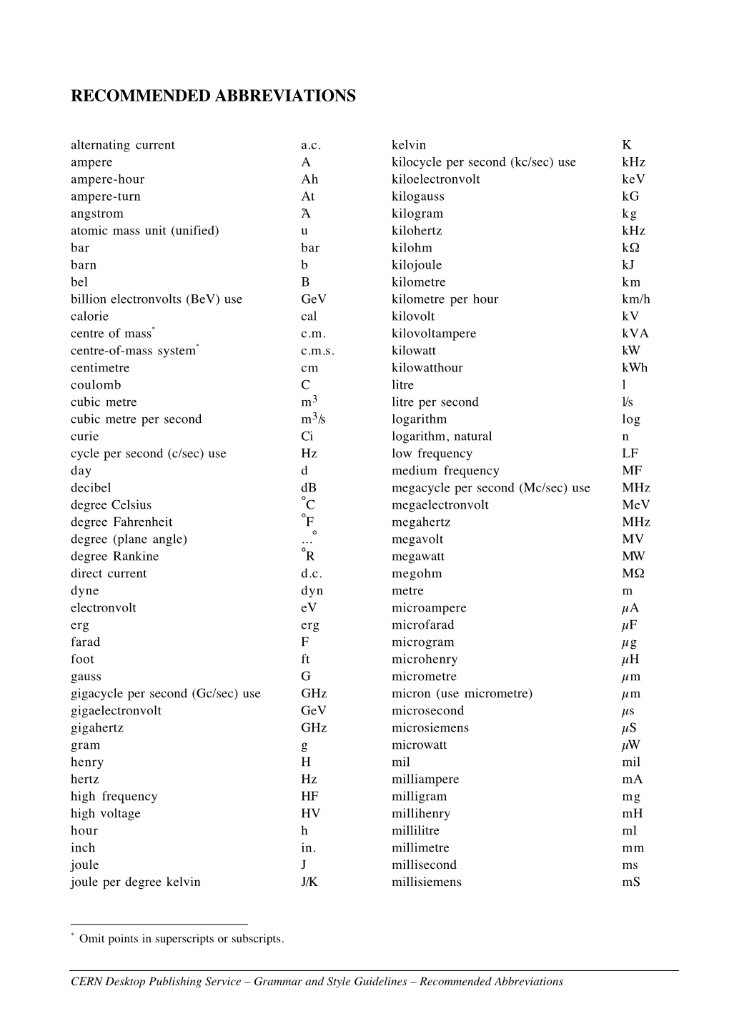 RECOMMENDED ABBREVIATIONS Alternating Current A.C