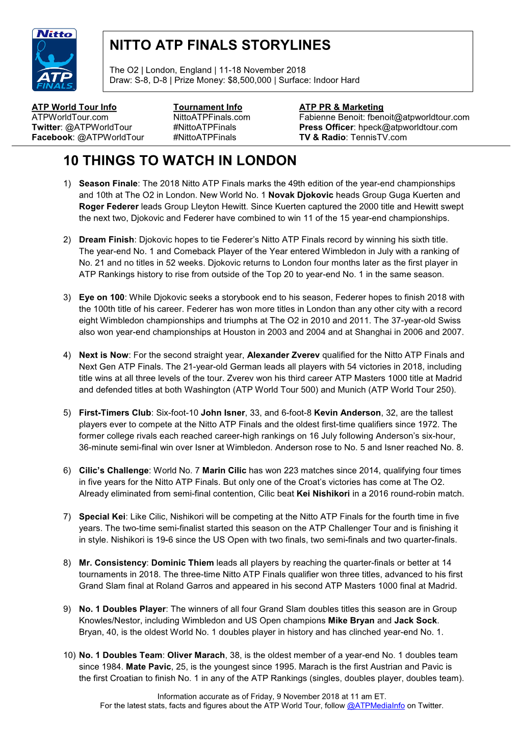 10 Things to Watch in London Nitto Atp Finals Storylines