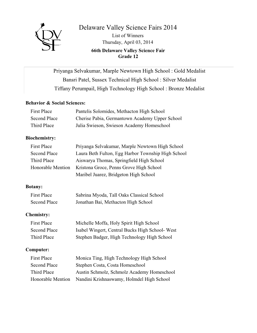 Delaware Valley Science Fairs 2014 List of Winners Thursday, April 03, 2014 66Th Delaware Valley Science Fair Grade 12