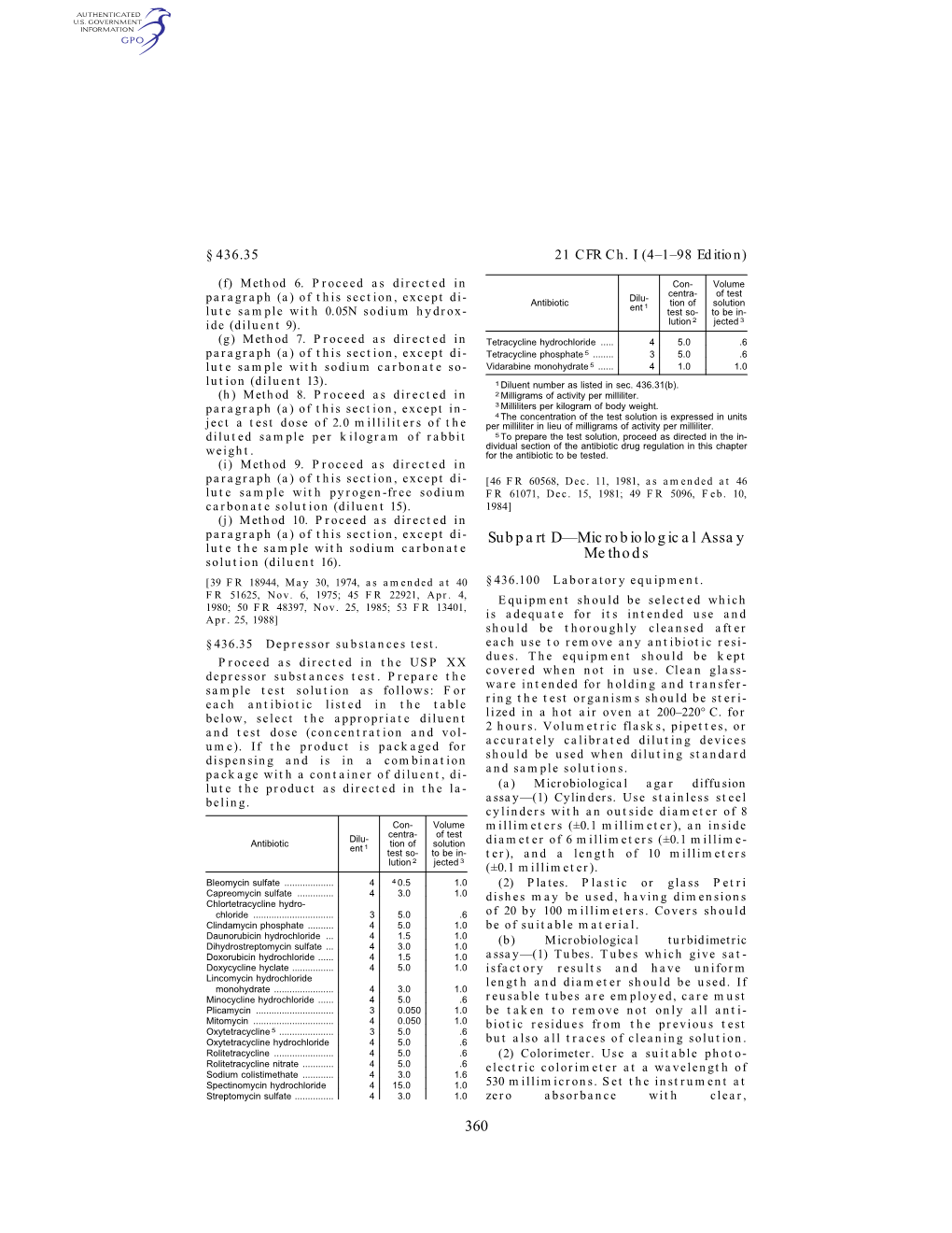 360 Subpart D—Microbiological Assay Methods