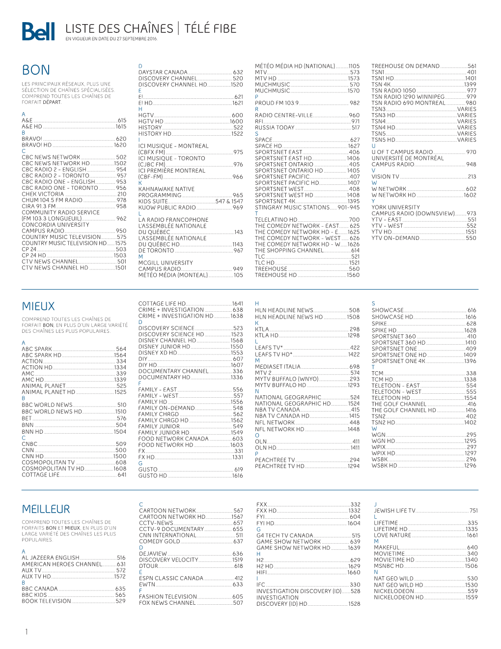 Liste Des Chaînes Télé Fibe En Vigueur En Date Du 27 Septembre 2016