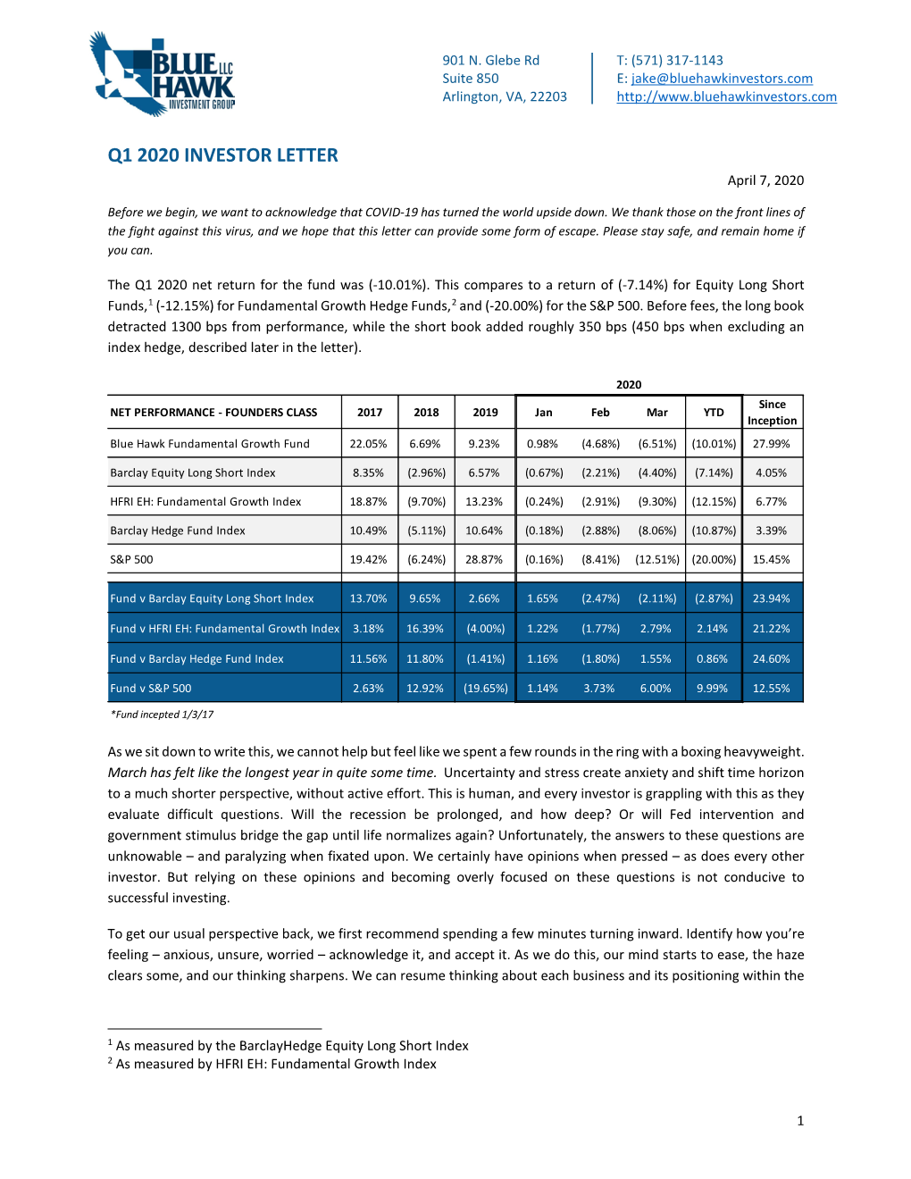 Q1 2020 INVESTOR LETTER April 7, 2020