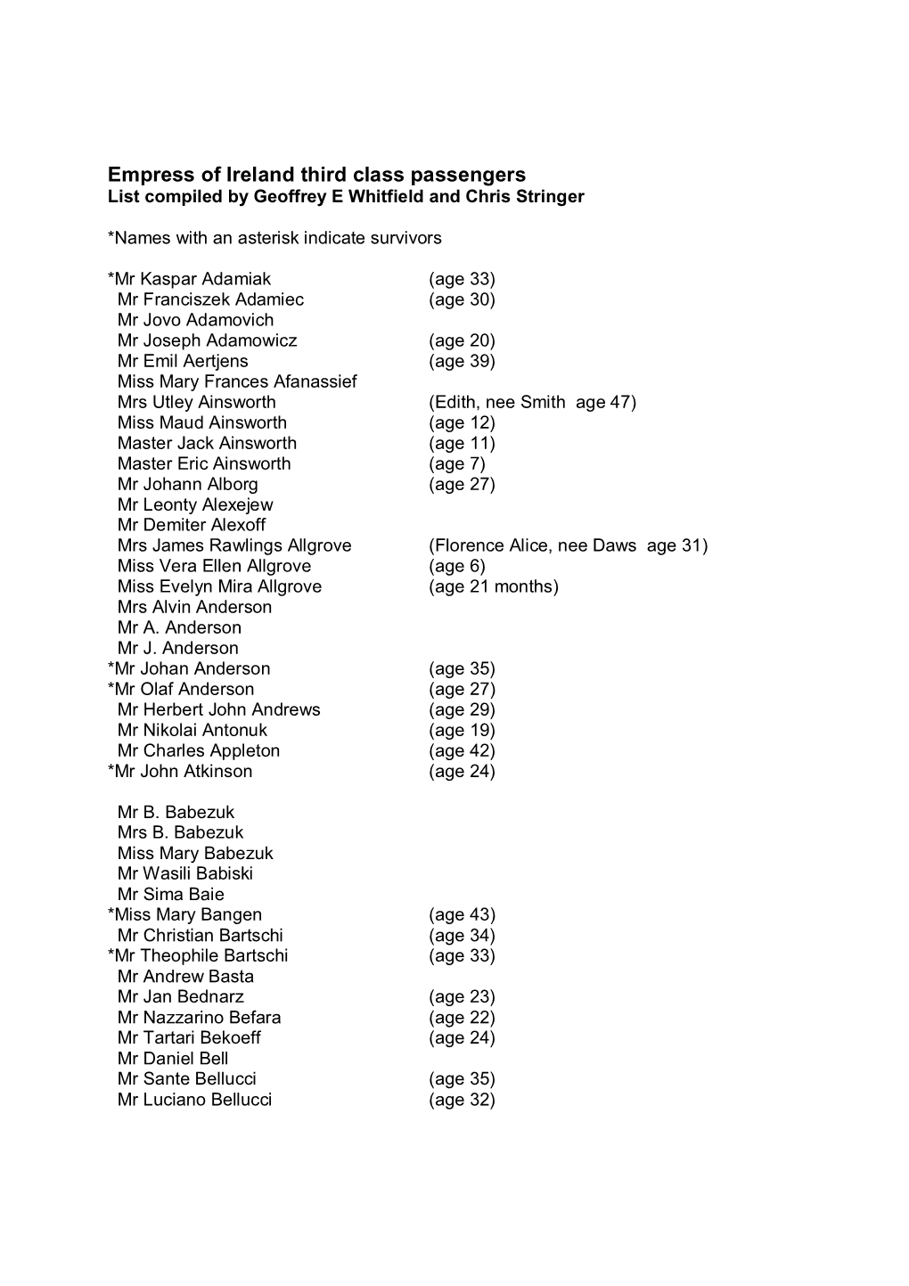 Empress of Ireland Third Class Passengers List Compiled by Geoffrey E Whitfield and Chris Stringer