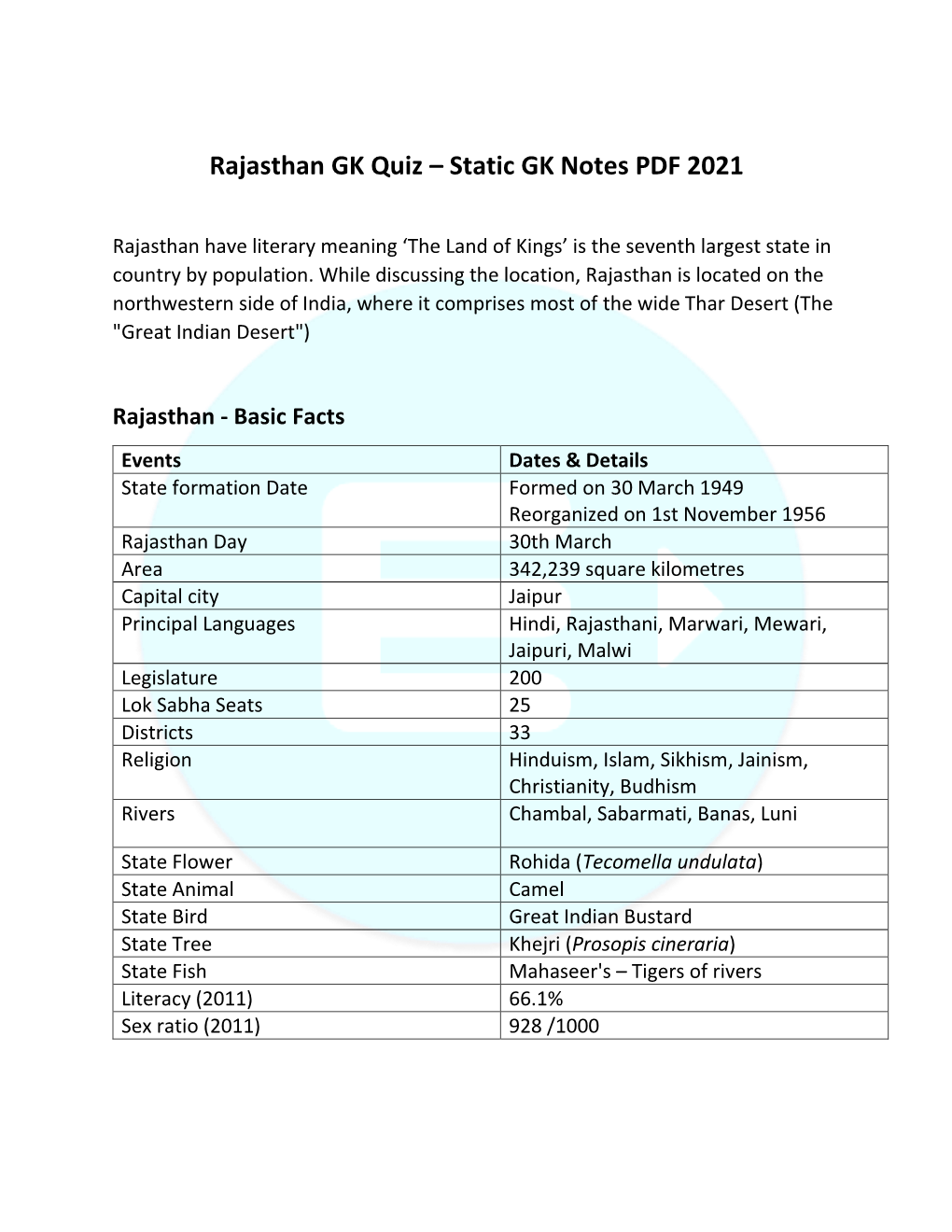 Rajasthan GK Quiz – Static GK Notes PDF 2021