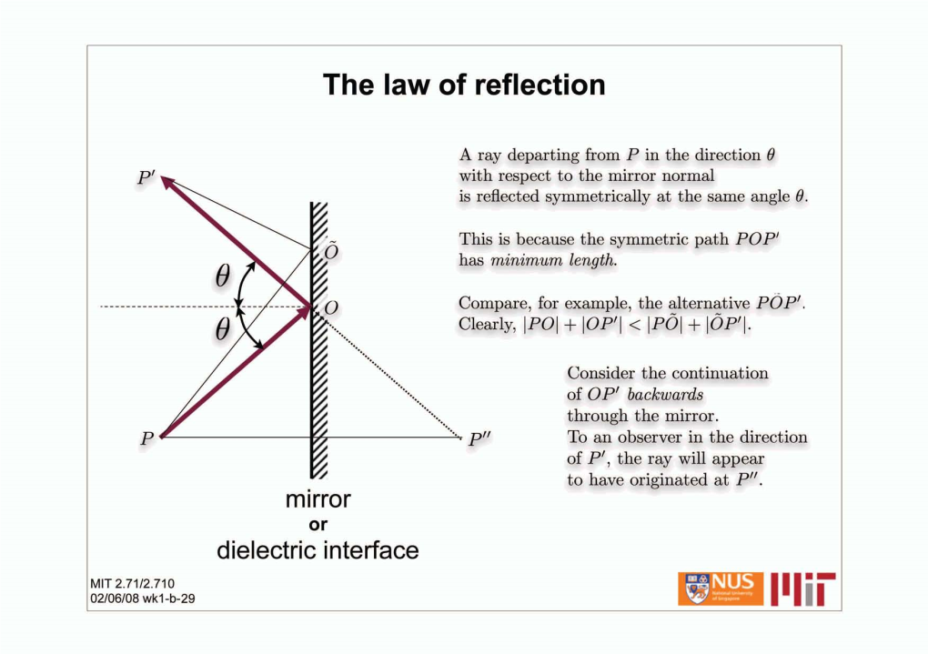 Laws of Reflection and Refraction; Prisms; Dispersion