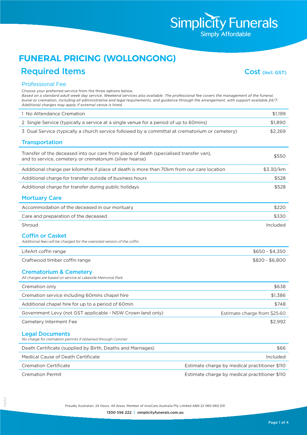 FUNERAL PRICING (WOLLONGONG) Required Items