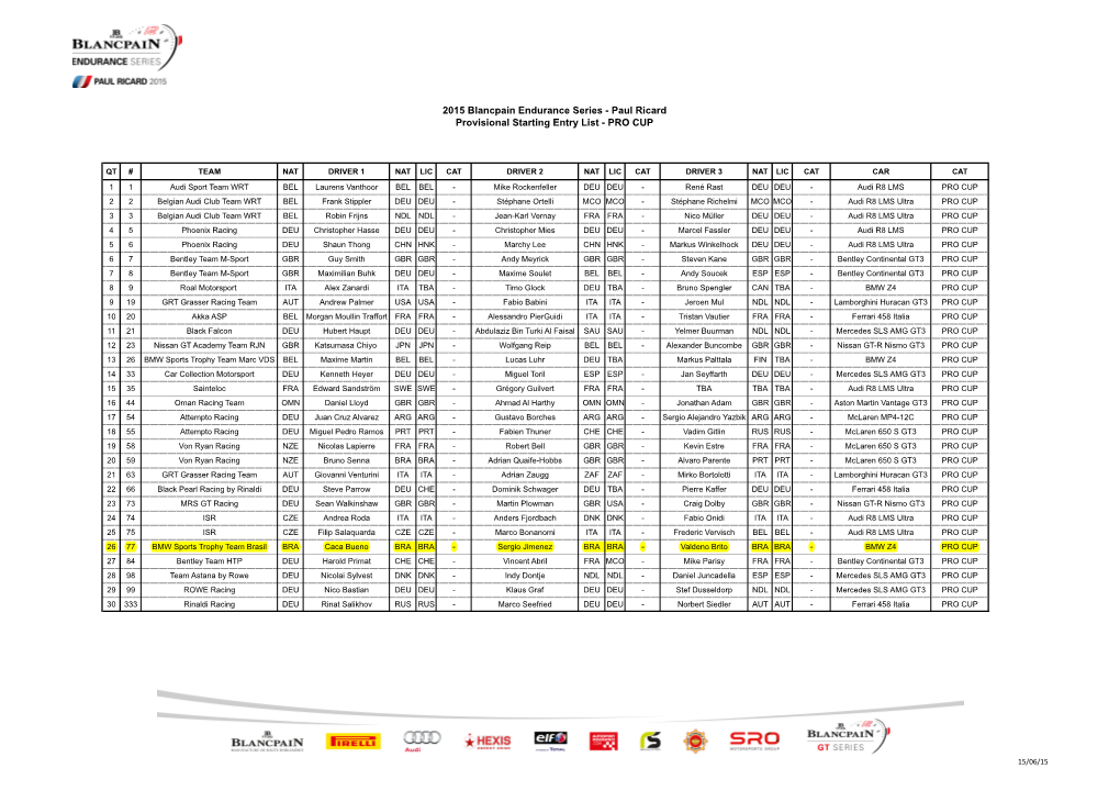 2015 Blancpain Endurance Series - Paul Ricard Provisional Starting Entry List - PRO CUP