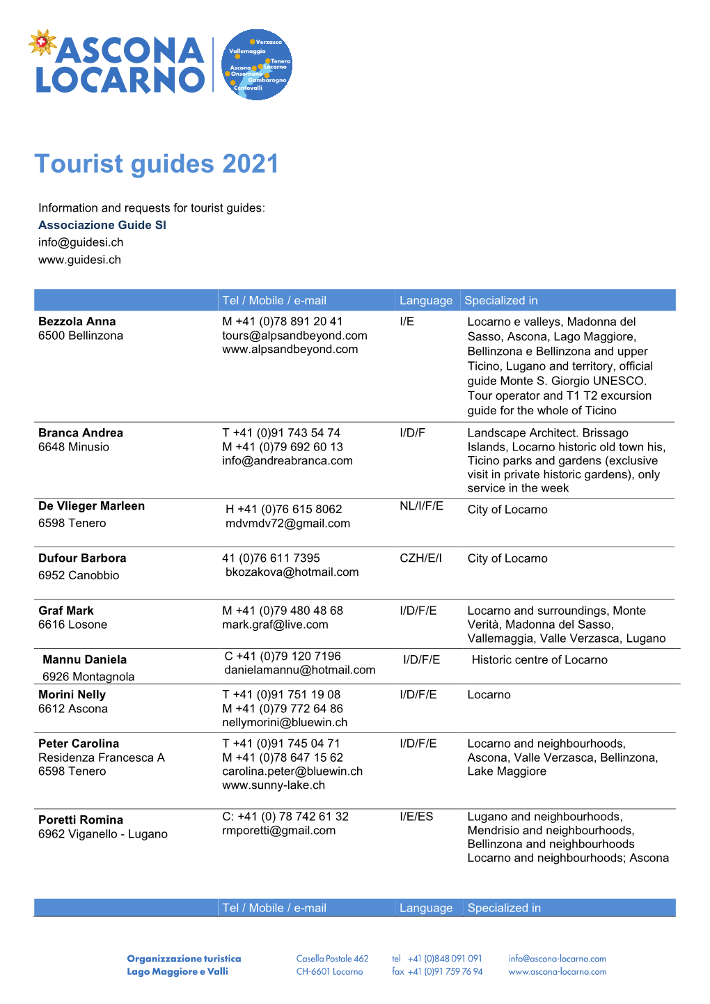 Tourist Guides 2021