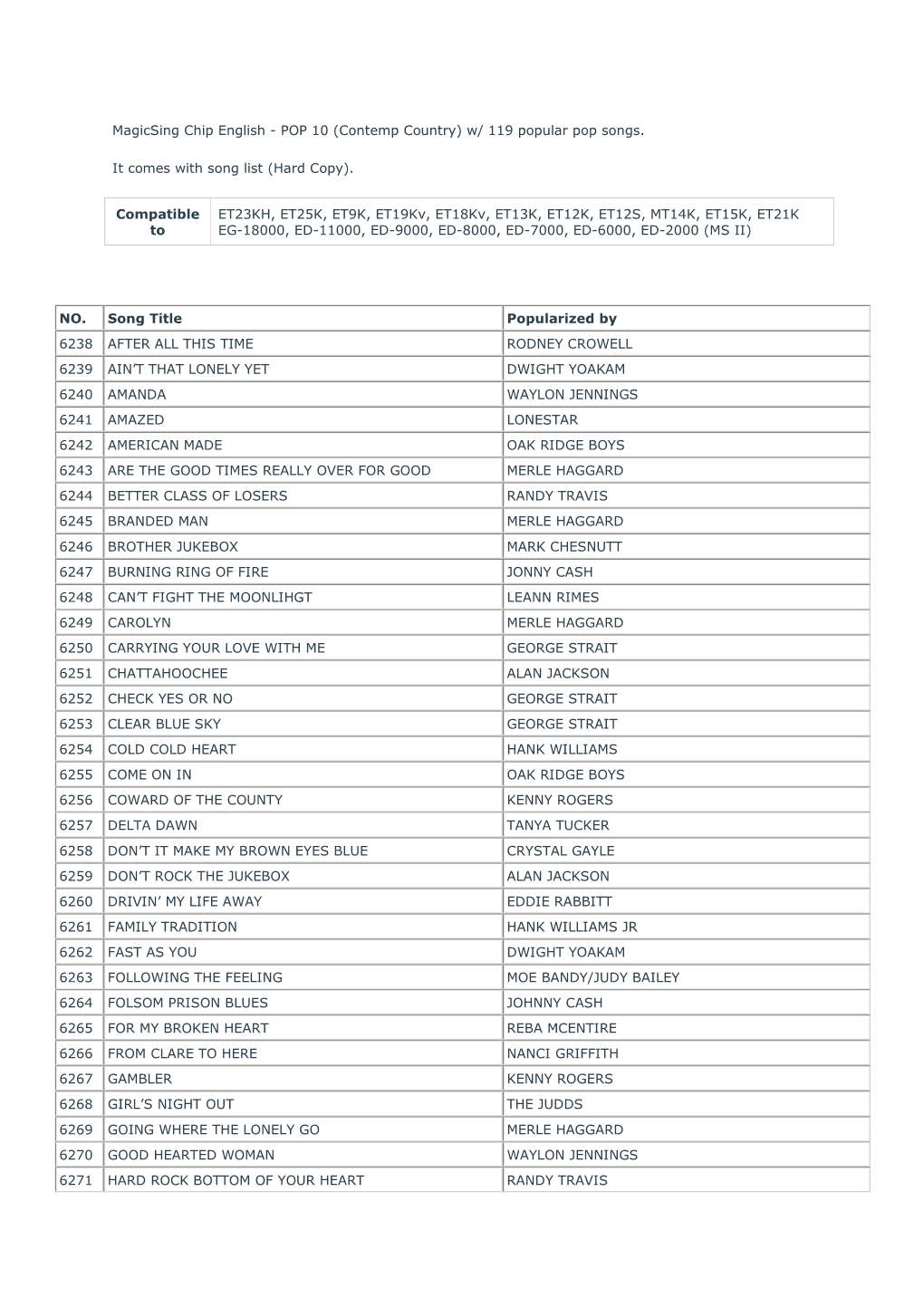 Magicsing Chip English - POP 10 (Contemp Country) W/ 119 Popular Pop Songs