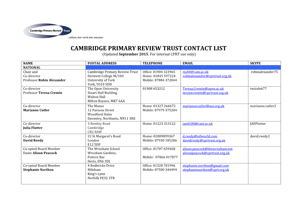 CAMBRIDGE PRIMARY REVIEW TRUST CONTACT LIST (Updated September 2015