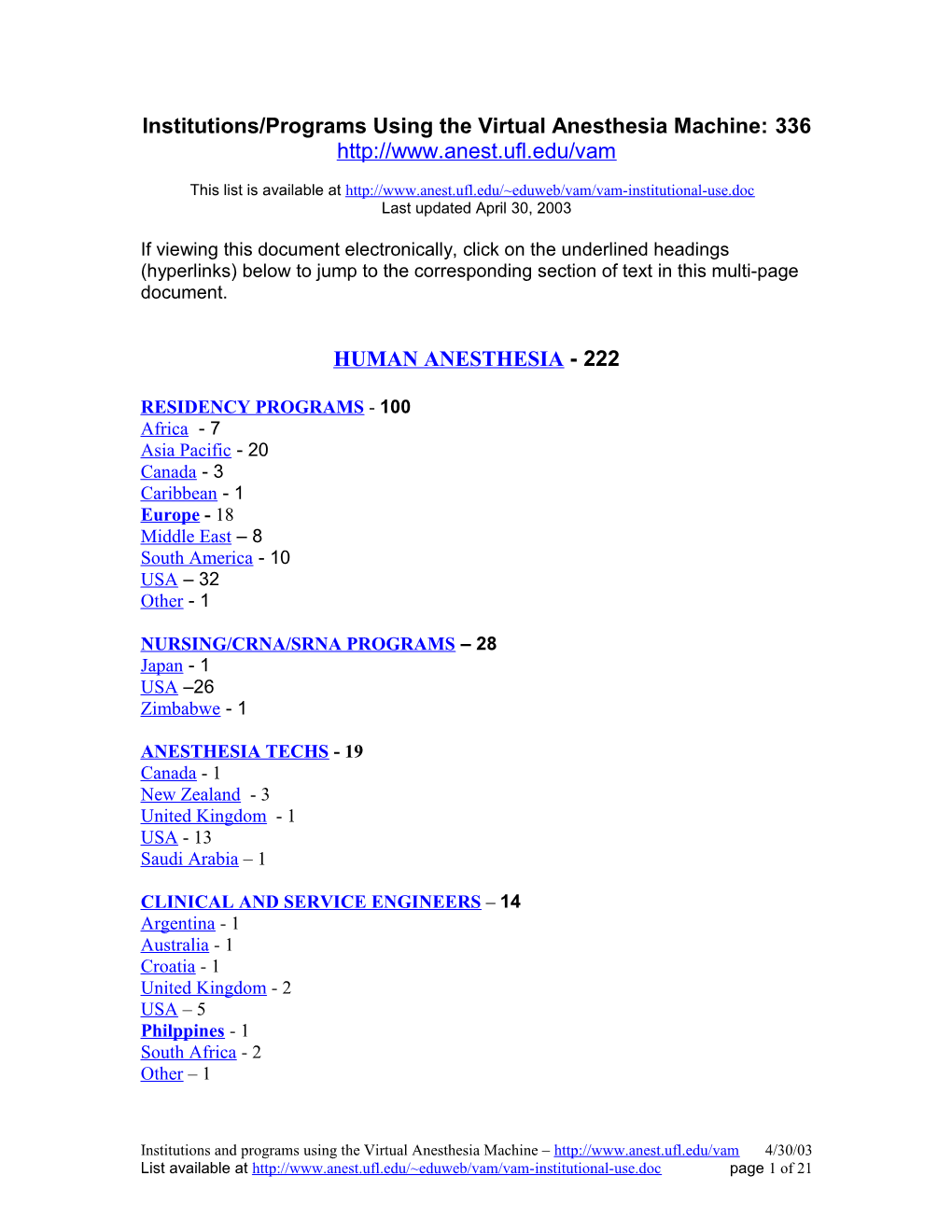 Institutional Use of the Virtual Anesthesia Machine