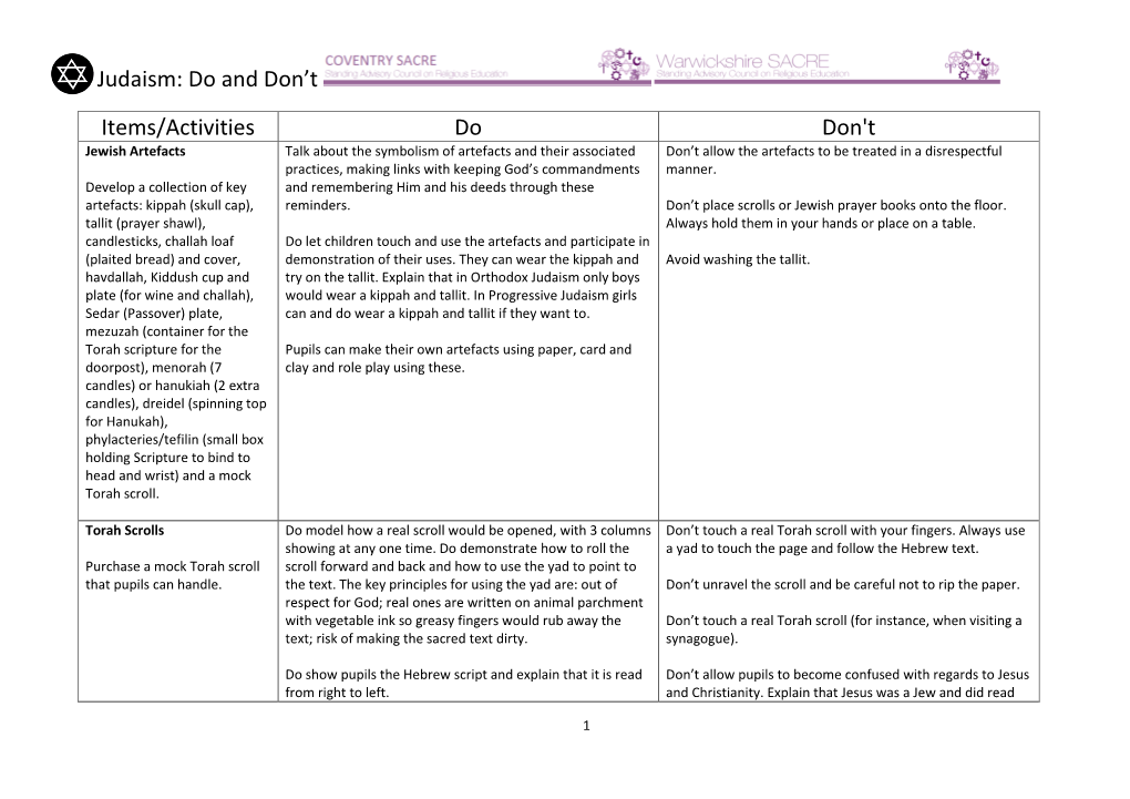 Judaism: Do and Don't