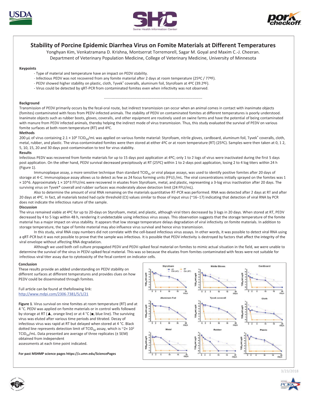 Stability of Porcine Epidemic Diarrhea Virus on Fomite Materials At