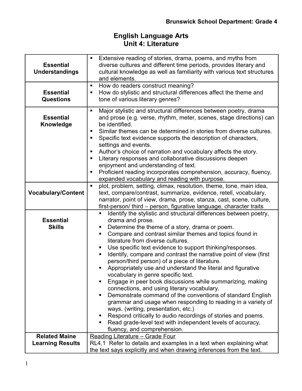 Brunswick School Department: Grade 4