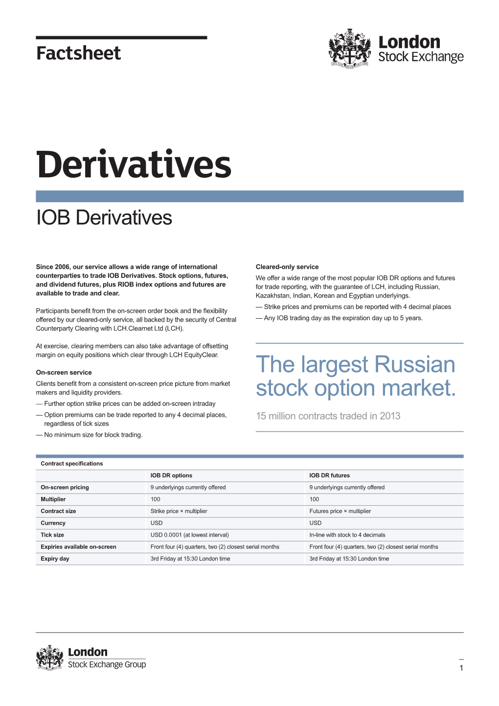 IOB Derivatives