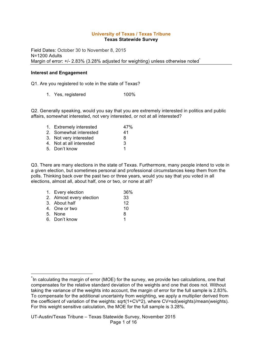 UT-Austin/Texas Tribune – Texas Statewide Survey, November 2015 Page 1 of 16 Political Figures and Elections