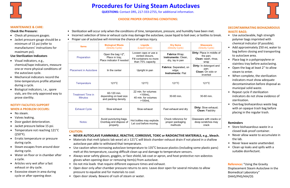 The Autoclave Safety Poster