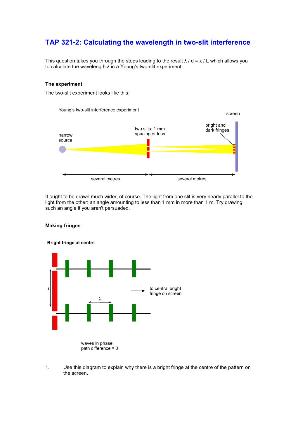 TAP 321-2: Calculating the Wavelength in Two-Slit Interference