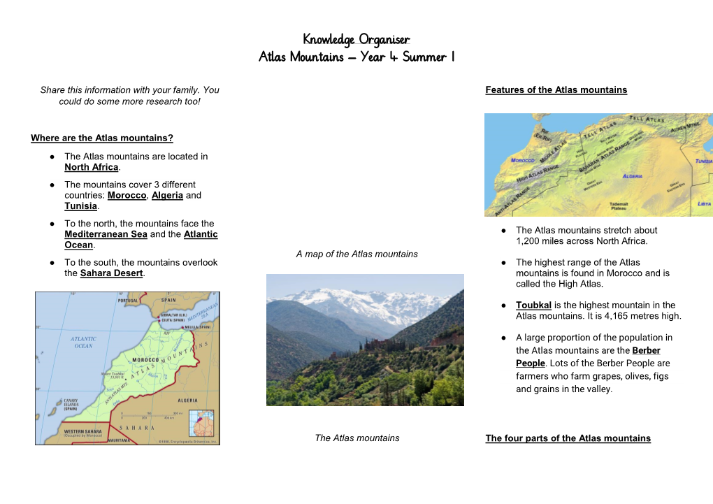 Knowledge Organiser Atlas Mountains – Year 4 Summer 1