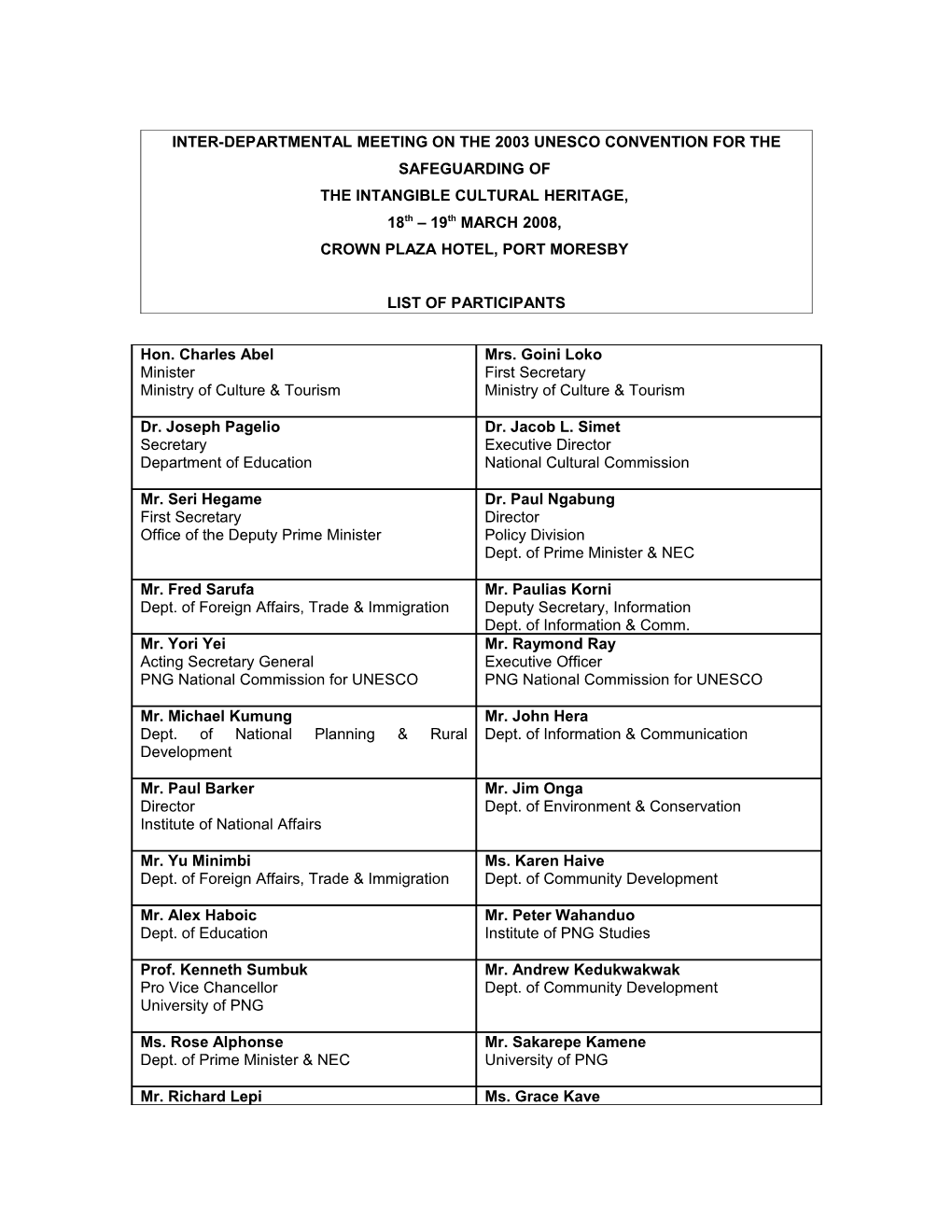 List of Participants for the Inter-Departmental Meeting on 2003 Unesco Convention for The