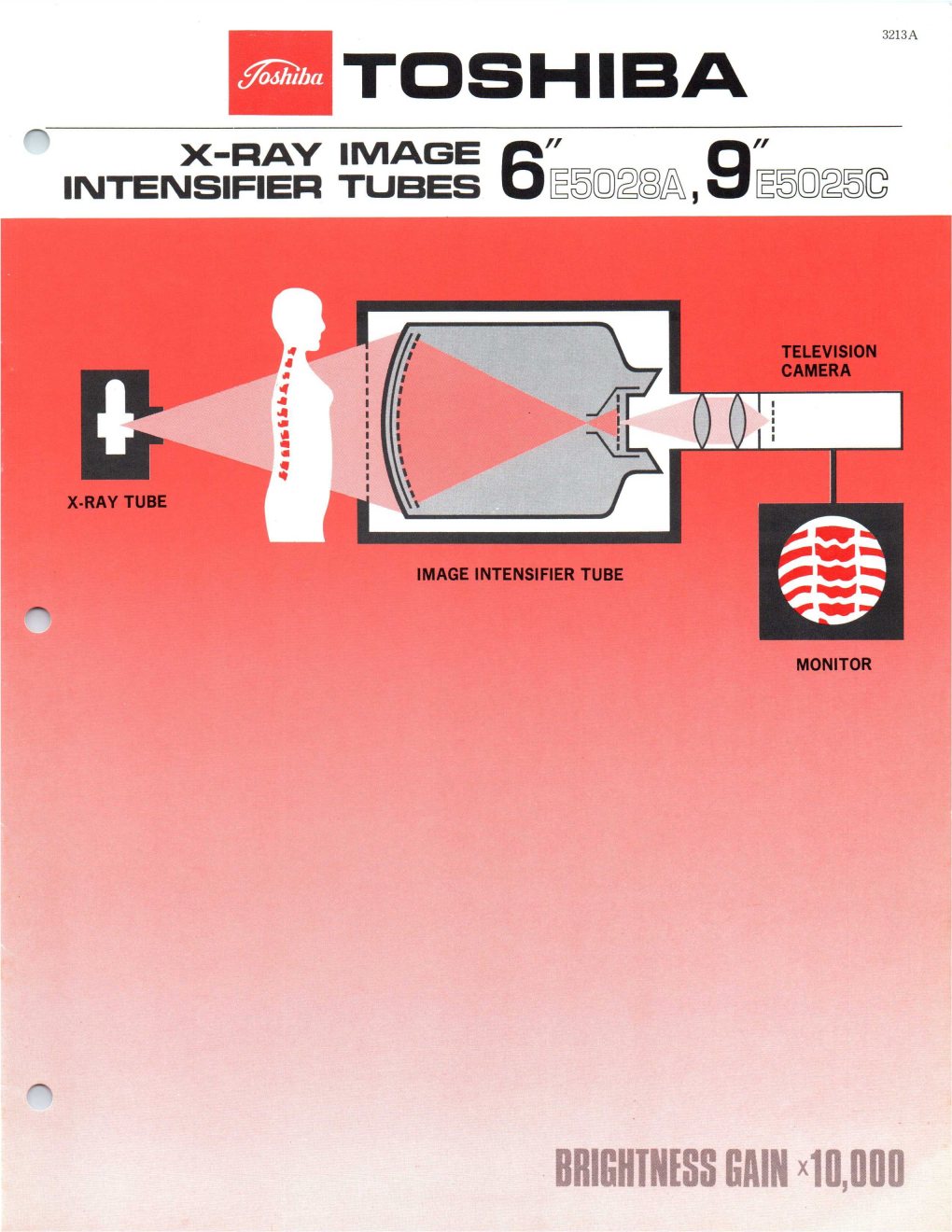 X-Ray Image Intensifier Tubes