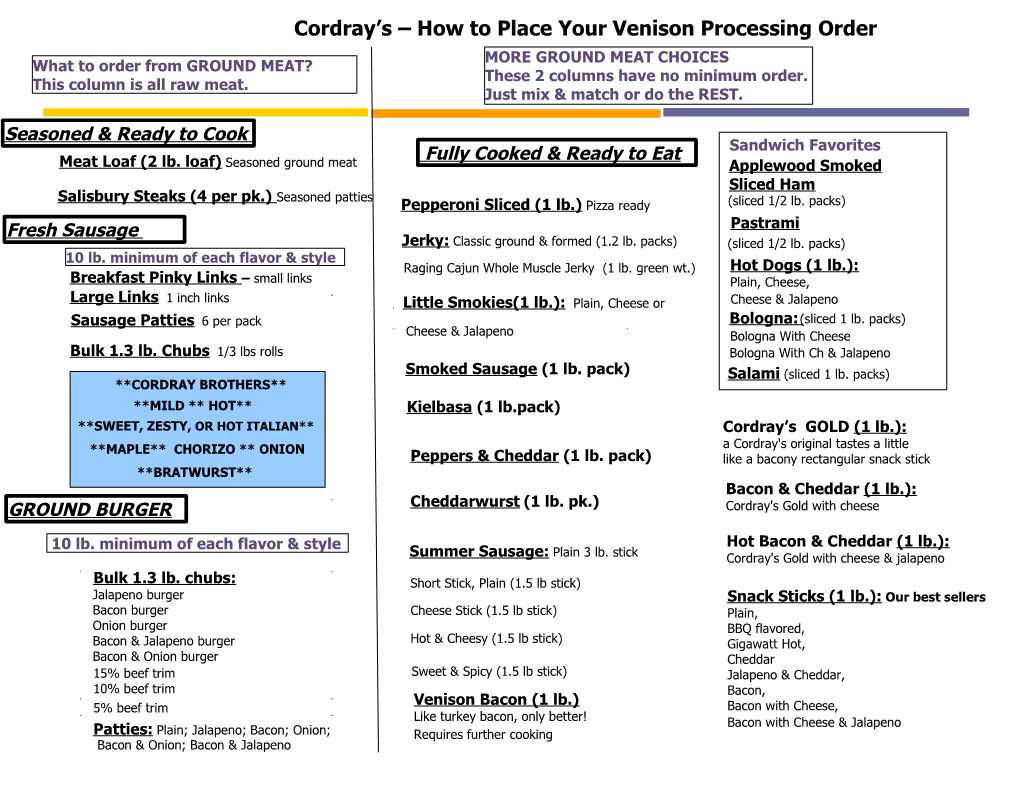 How to Place Your Venison Processing Order