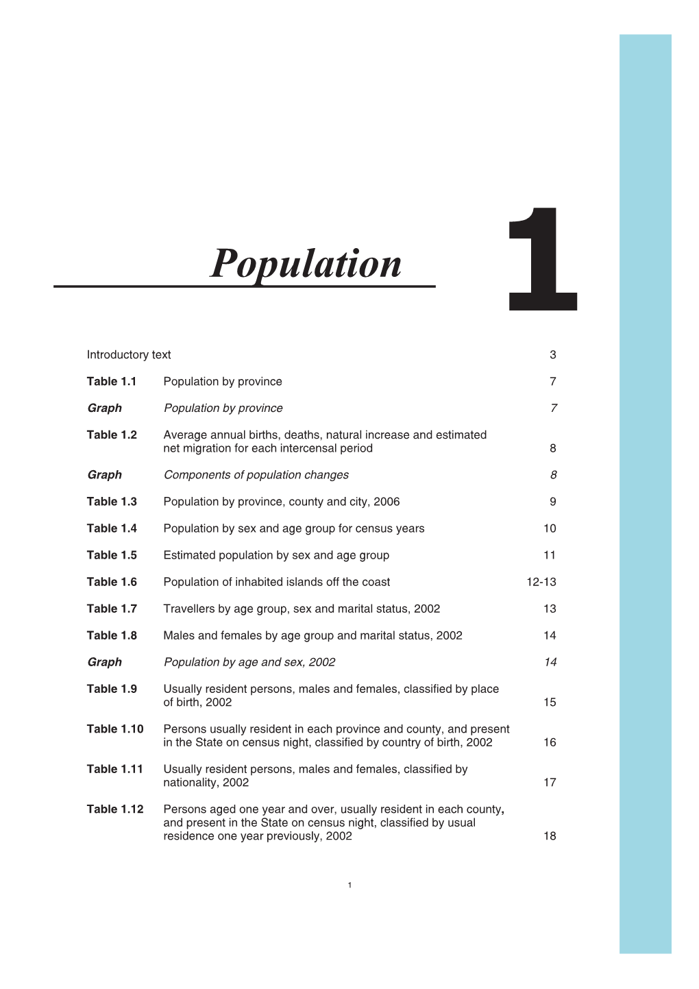 Population 1 Introductory Text 3